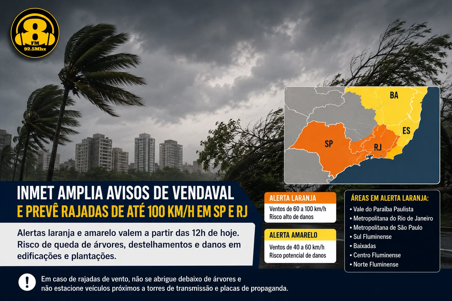 INmet Vendaval